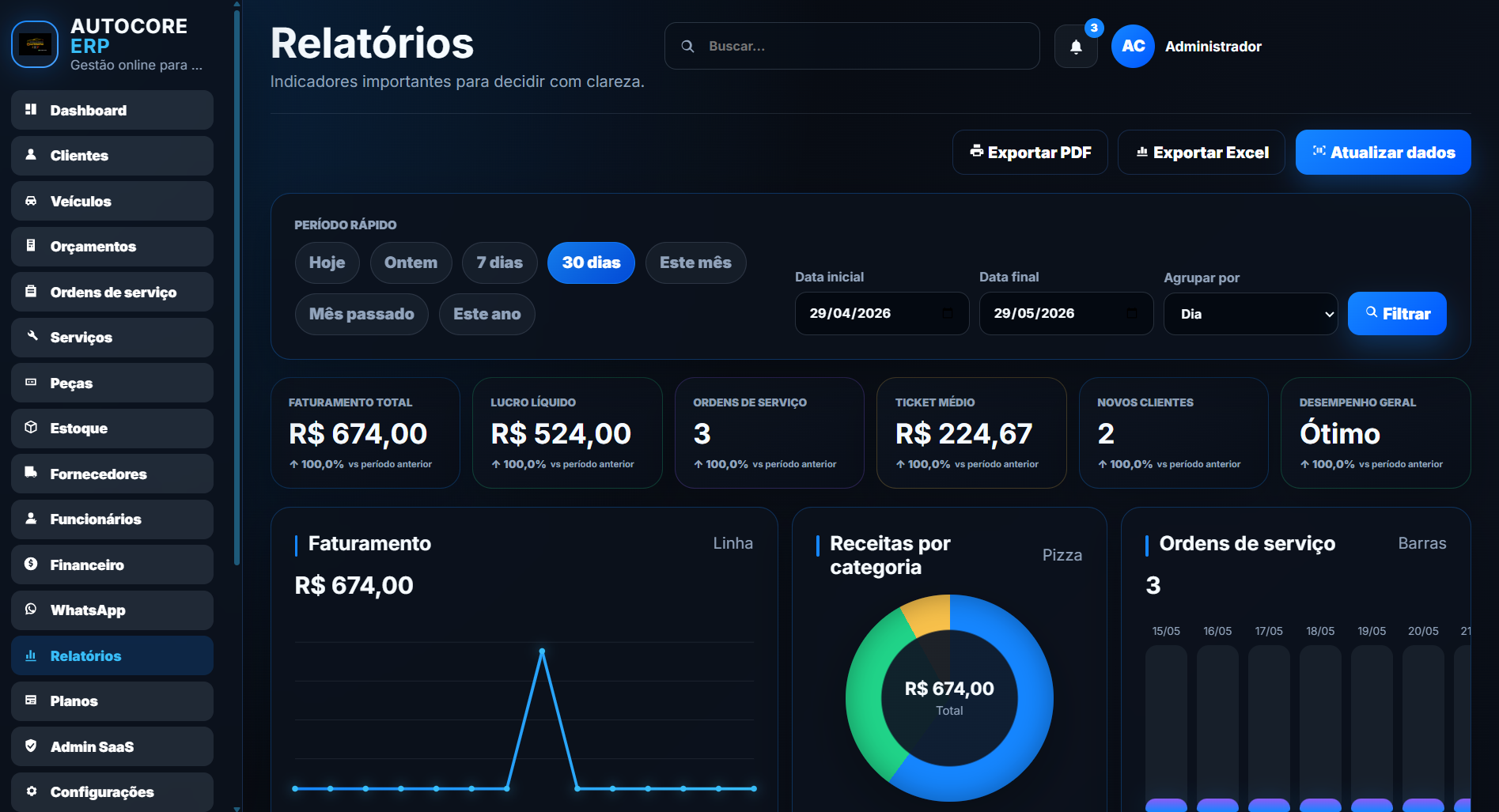 Tela de veículos do AutoCore ERP